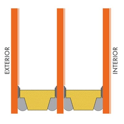 illustration of enhanced button lock